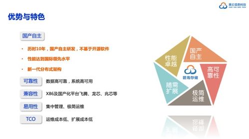 霄云科技斬獲2020年度軟件定義存儲產(chǎn)品金獎，領(lǐng)航基礎(chǔ)軟件服務(wù)新篇章